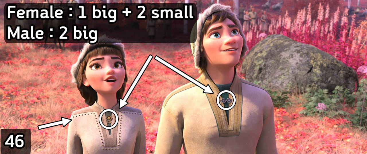 Northuldra outfit - buttons