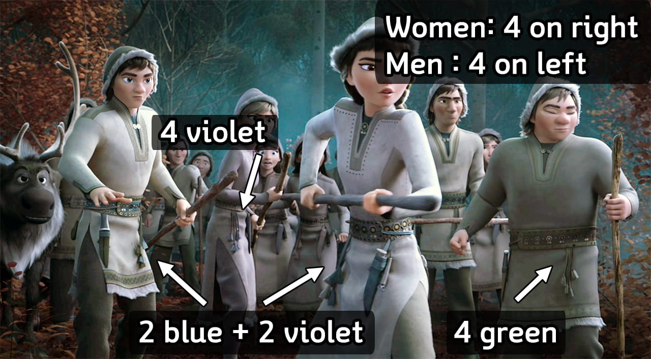 Northuldra outfit - ornament