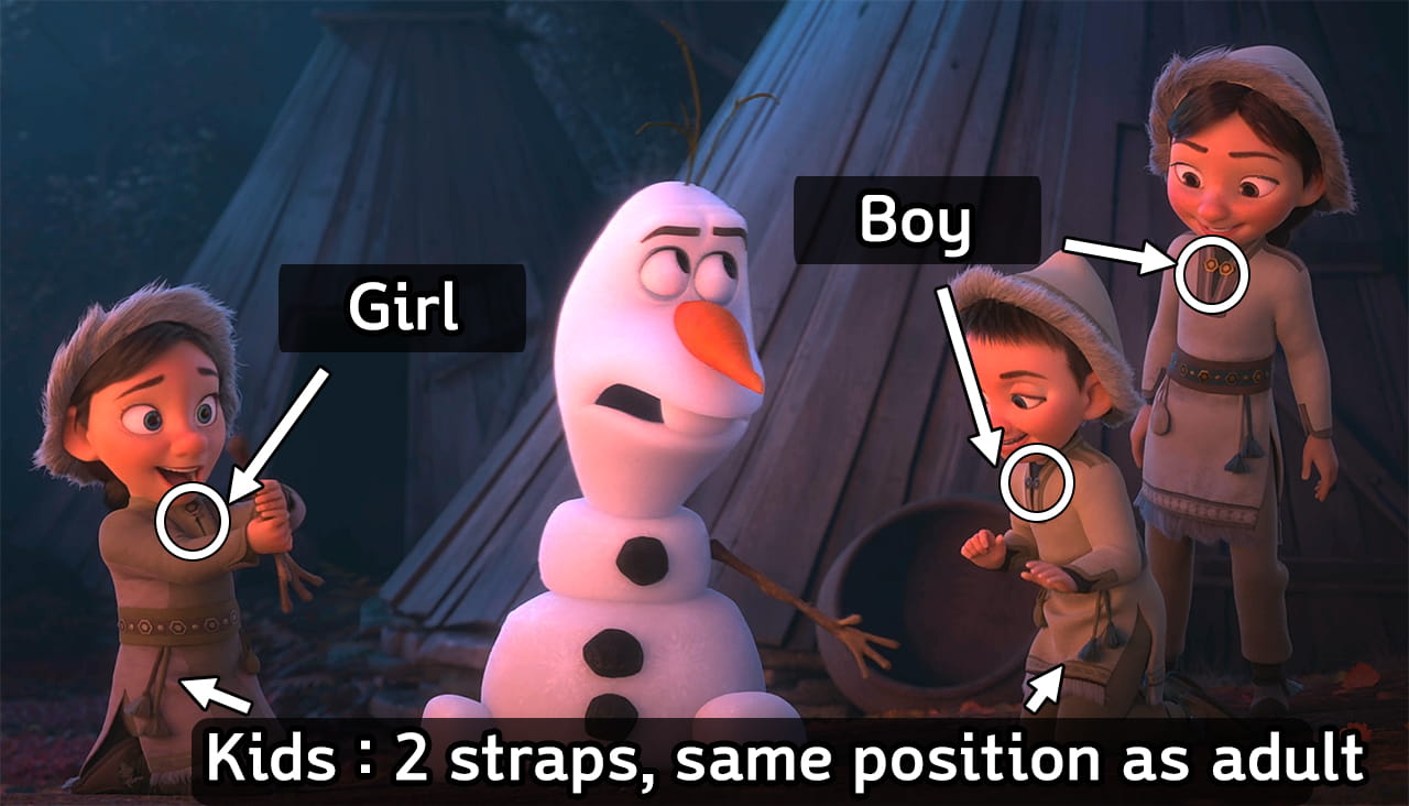 Northuldra outfit - kids