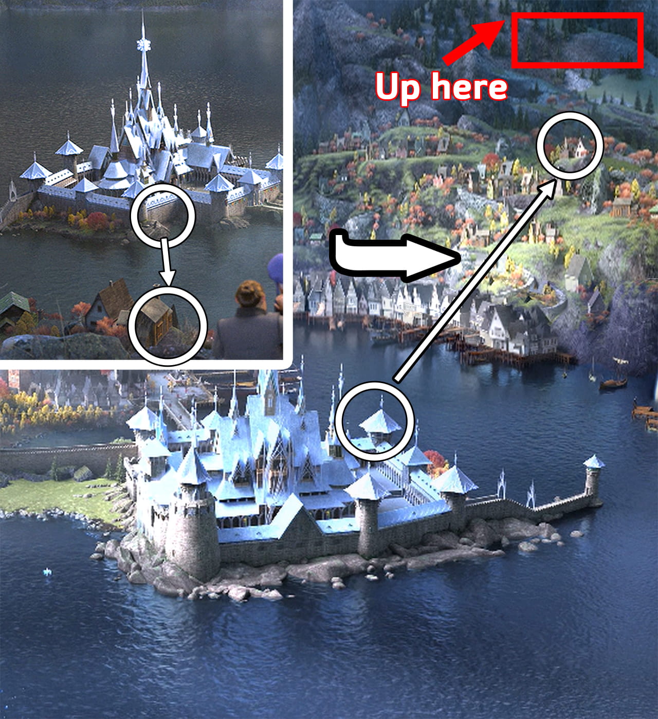 watchtower and house