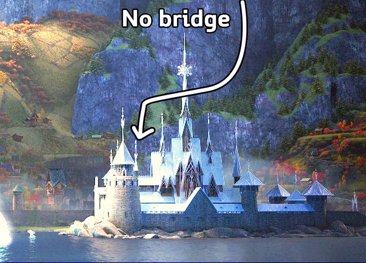 figure showing non-existence of bridge in the lower region