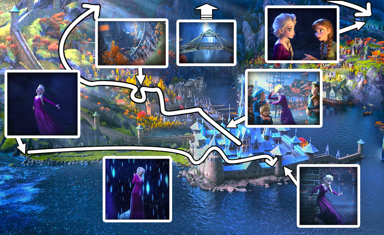 Final evacuation route in Into the unknown scene