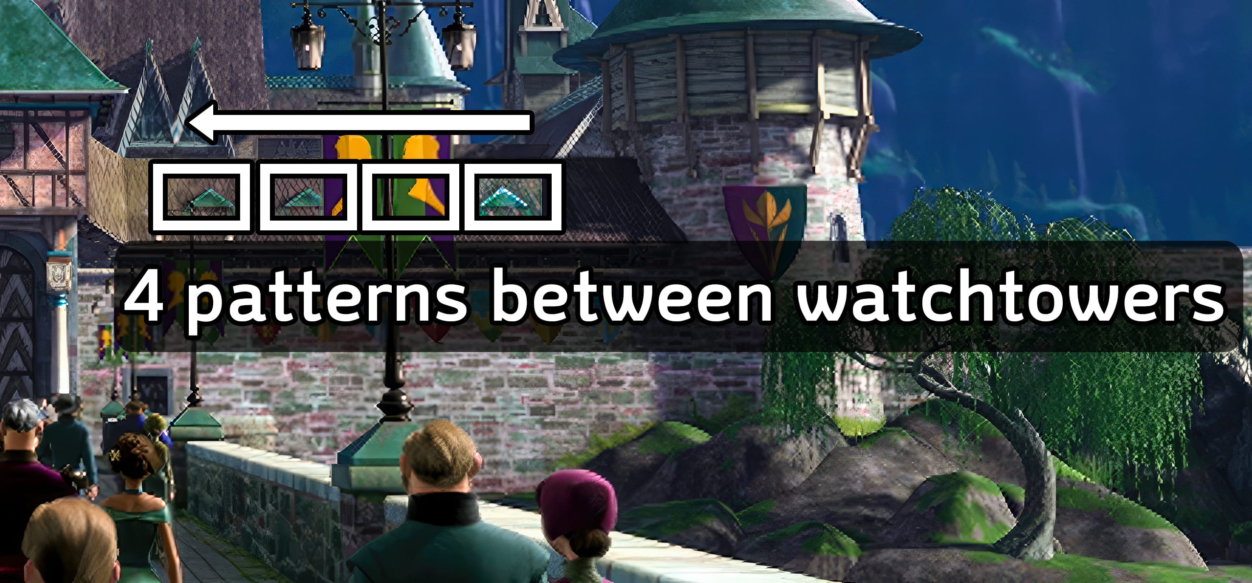 Shape of the castle wall