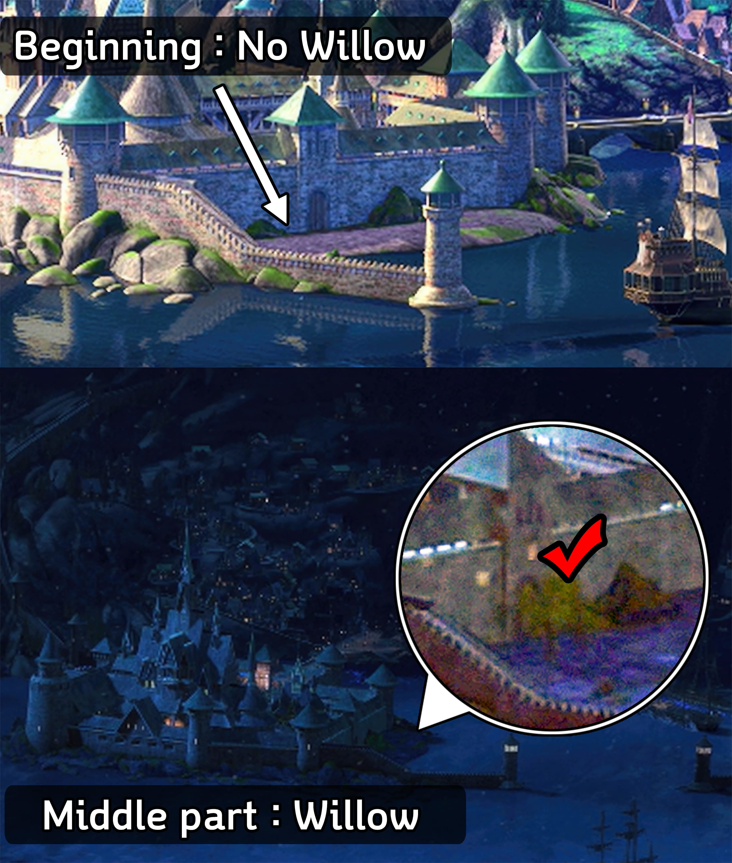 Comparison of the garden between beginning and middle of the film