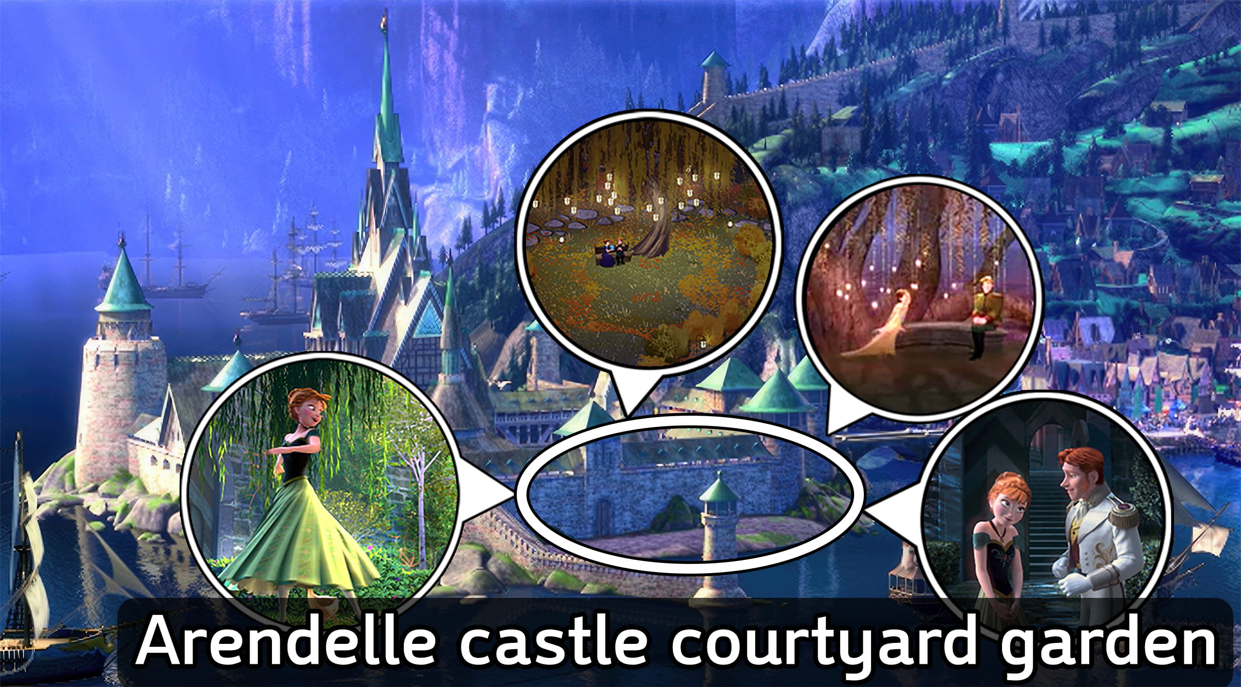 Location of Arendelle Castle Garden