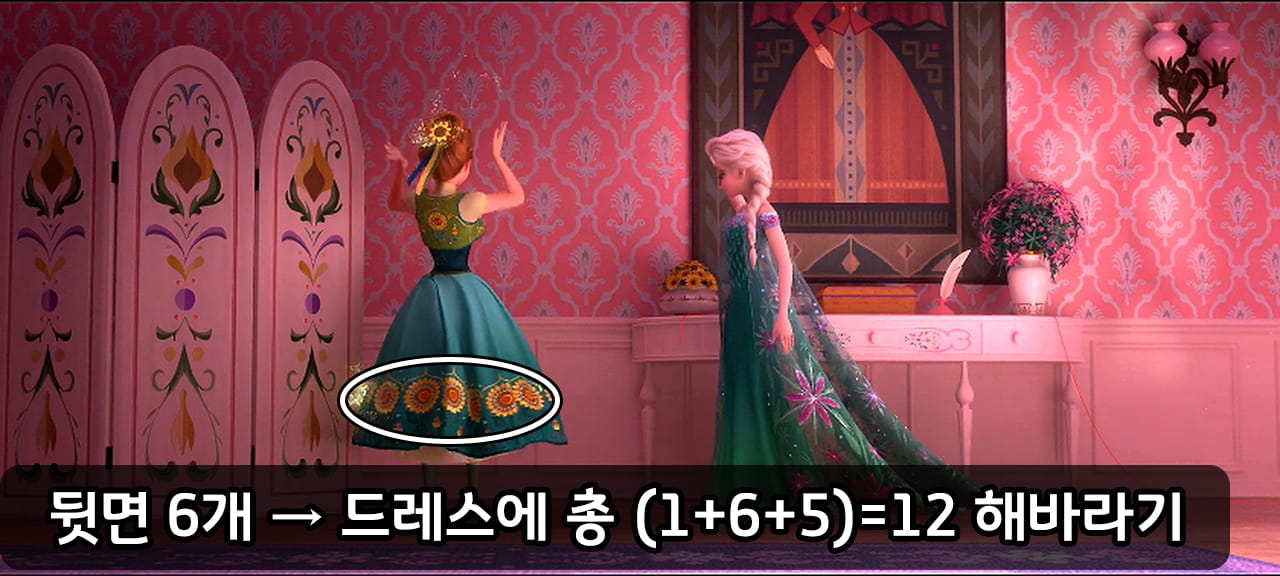 뒷면까지 총 12개의 해바라기