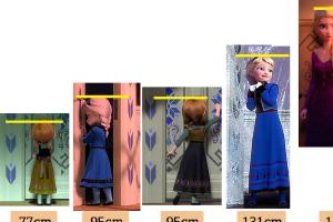 엘사, 안나의 키를 알아보자