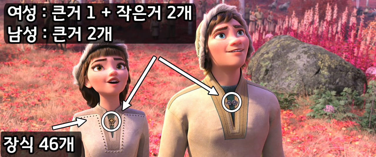 노덜드라 의복 단추