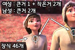 노덜드라 사람들의 옷에 대하여 알아보자