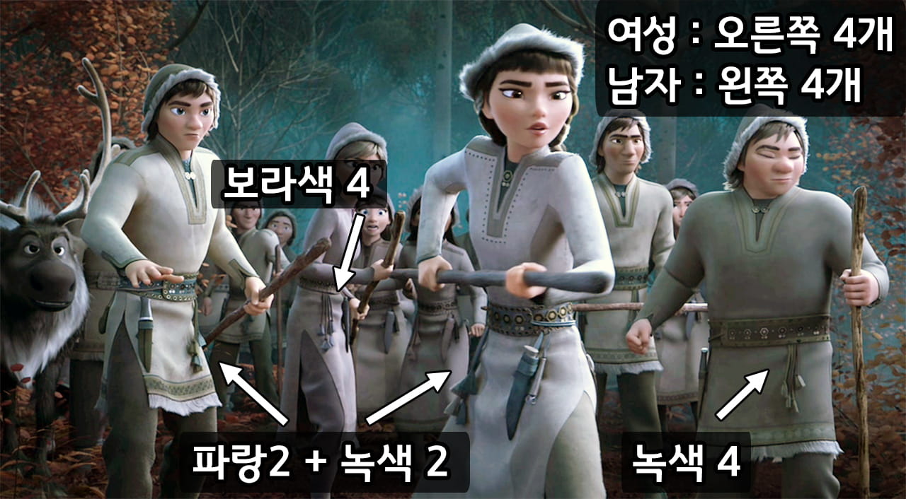 노덜드라 의복 허리띠장식