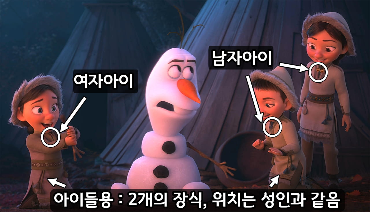 노덜드라 의복 어린이용