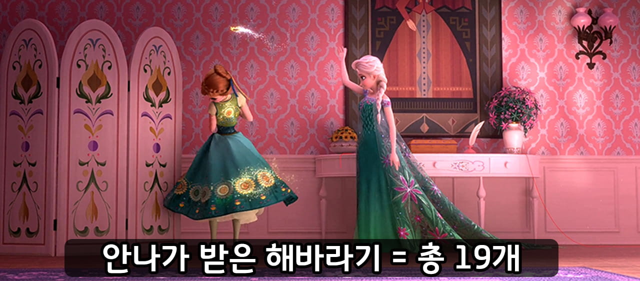 안나 드레스의 해바라기