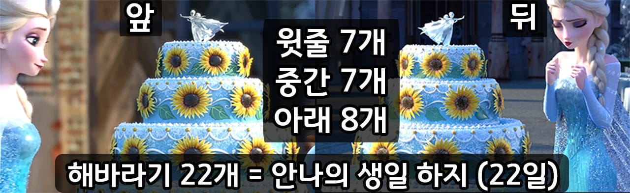 피버 케이크 속 해바라기 13개