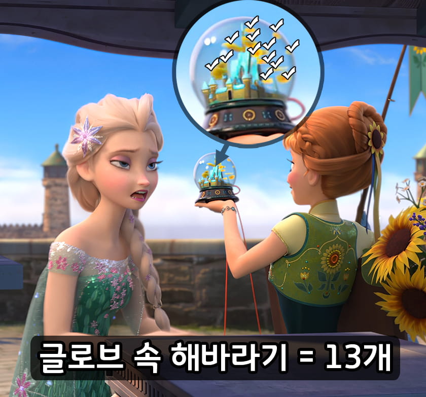 글로브 속 해바라기 13개