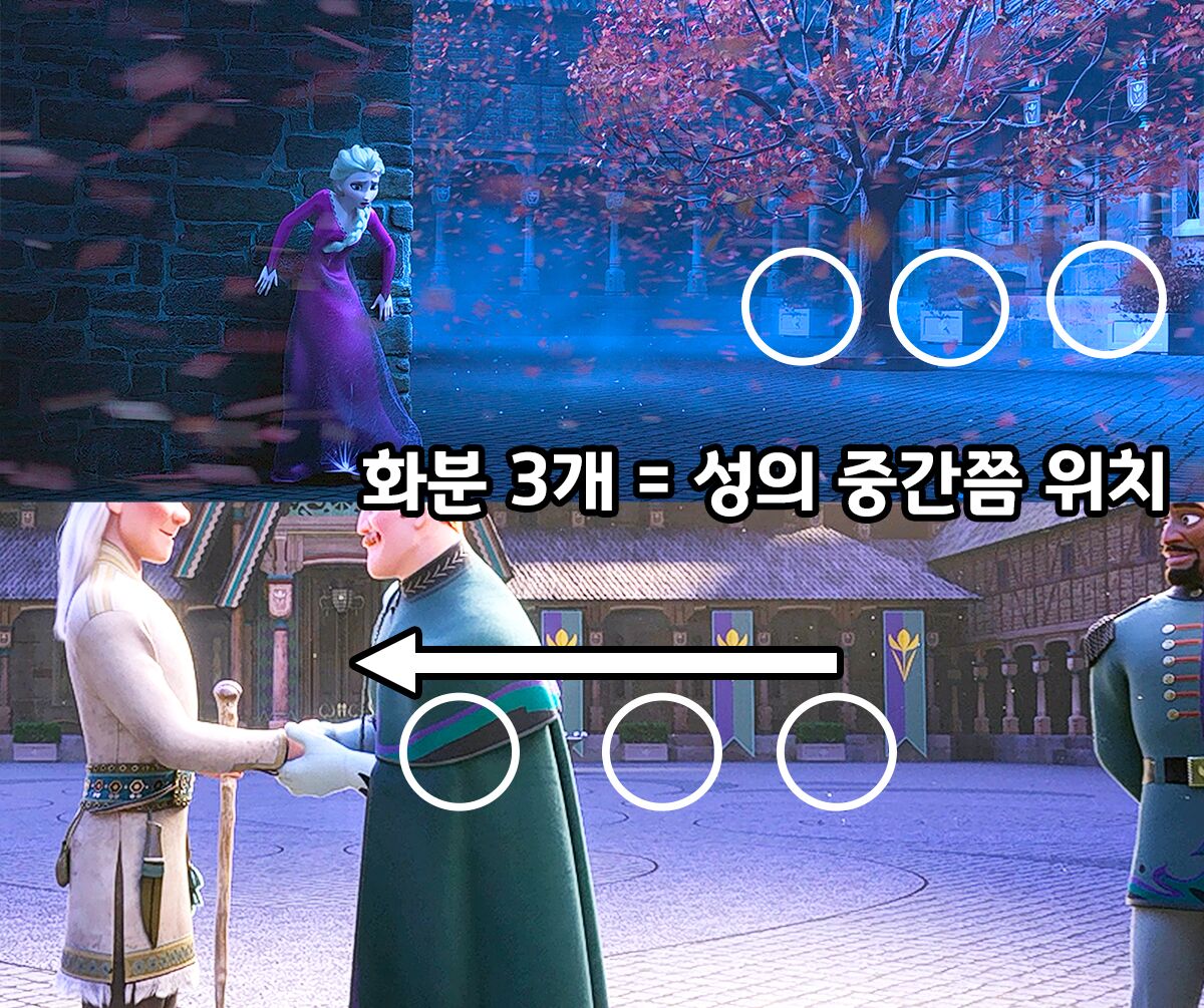 벽 사이에 있는 화분을 통해 이곳이 성의 뒤편임을 확인하는 장면