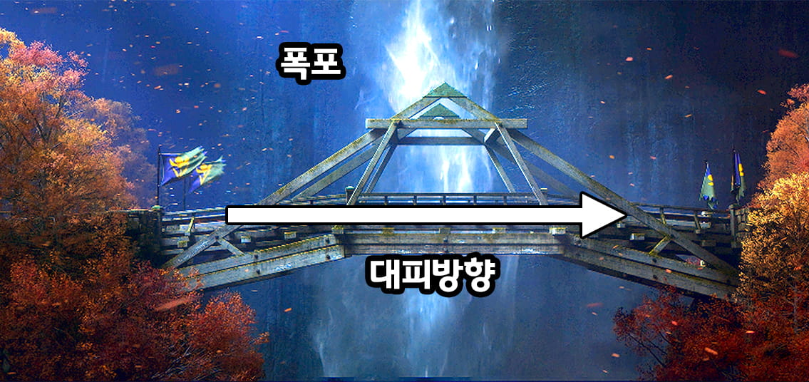 인언논에서 등장한 아렌델 마을의 다리