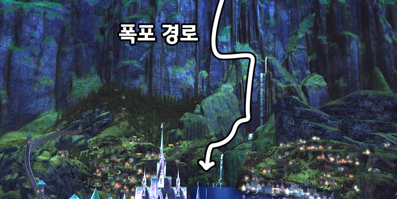 겨울왕국 1편에 묘사된 아렌델의 폭포