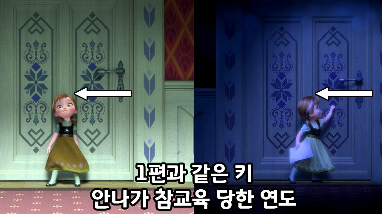 겨울왕국 1편과 겨울왕국 어드벤처속의 안나 키가 같음을 보여주는 사진