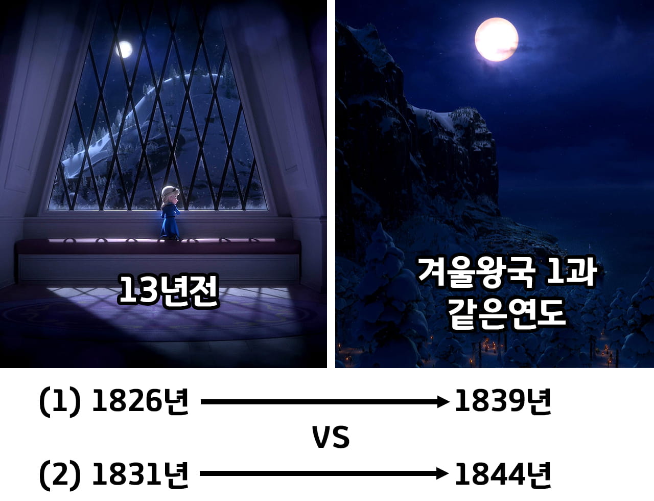겨울왕국 어드벤처와 이 사건이 13년차이가 남을 설명하는 사진 