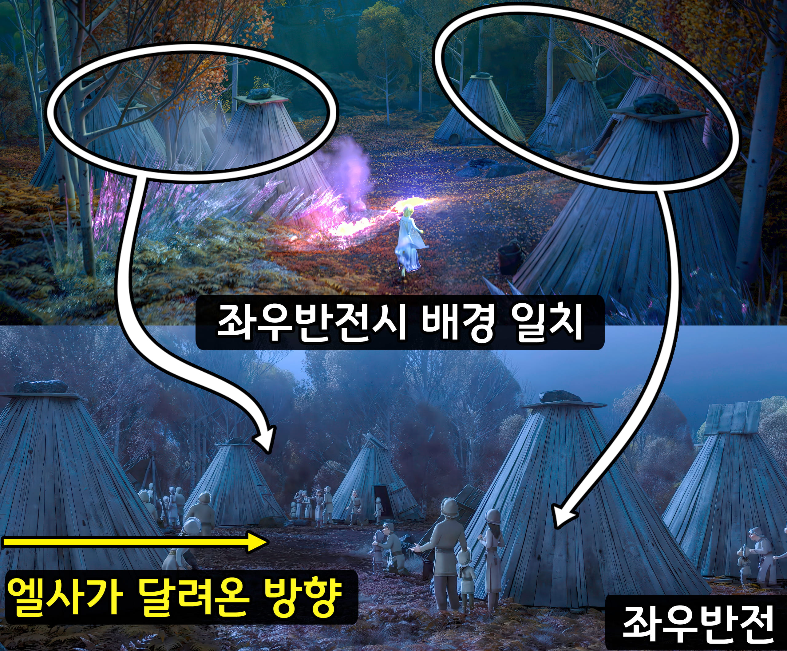 노덜드라 캠프와 좌우반전한 배경 교차검증