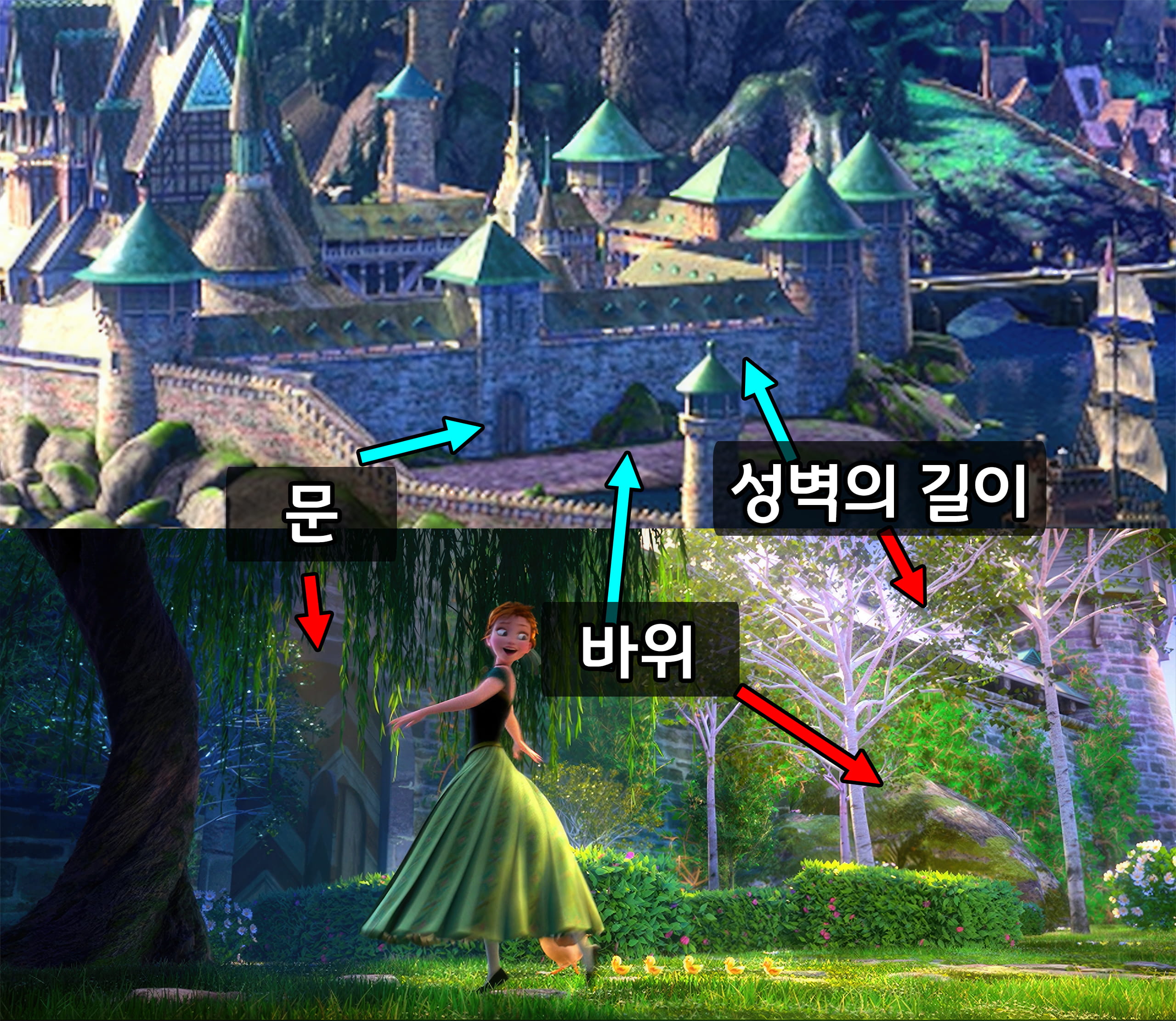 아렌델성 남쪽의 공터와 정원 모습 비교