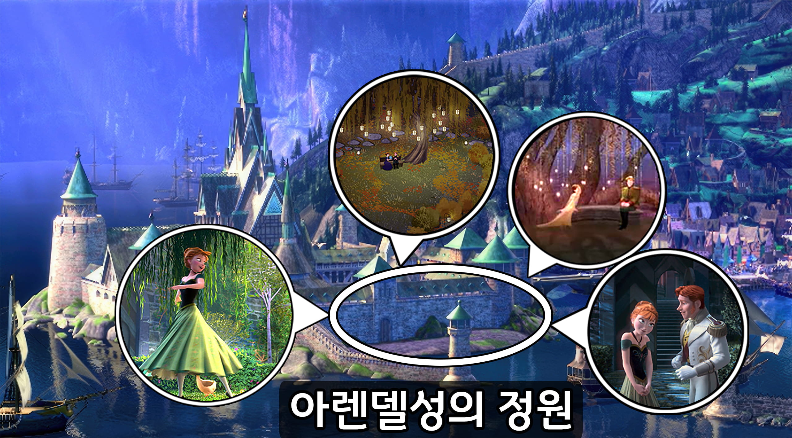 아렌델성 정원의 위치